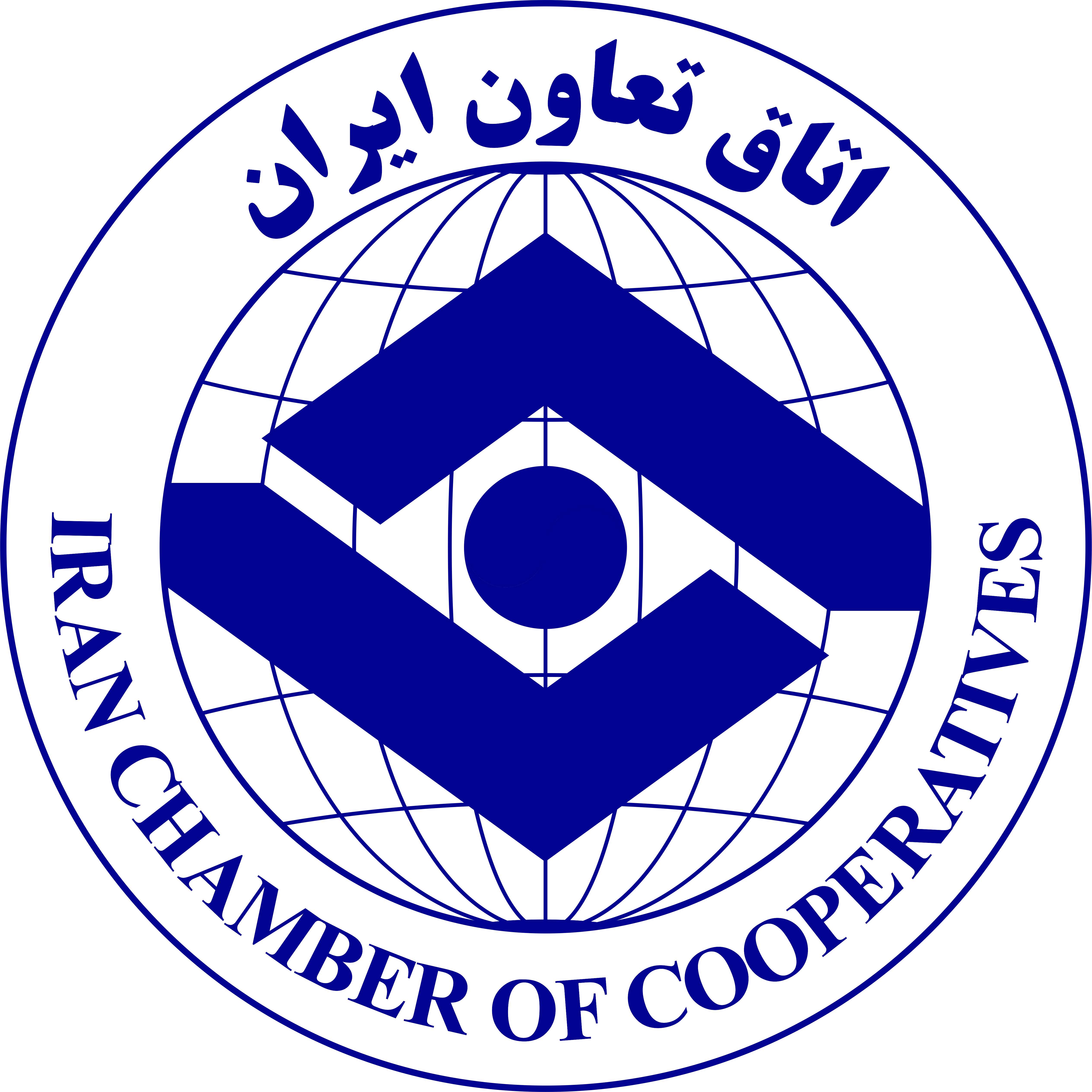 ICC